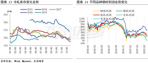 深户最新政策，解读与影响分析