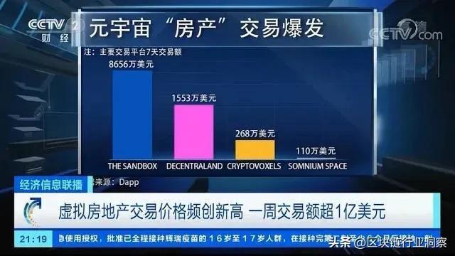 最新最热新闻，全球科技巨头争相布局元宇宙领域，开启全新时代大门