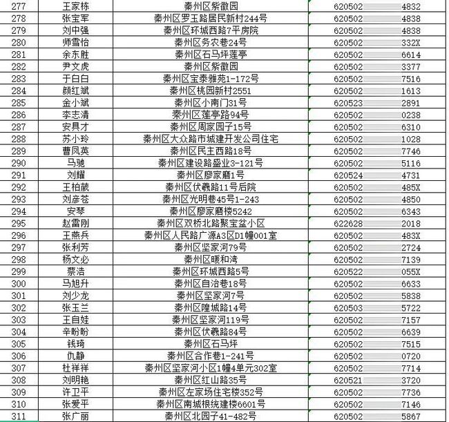 五保户最新政策，关爱与保障并重