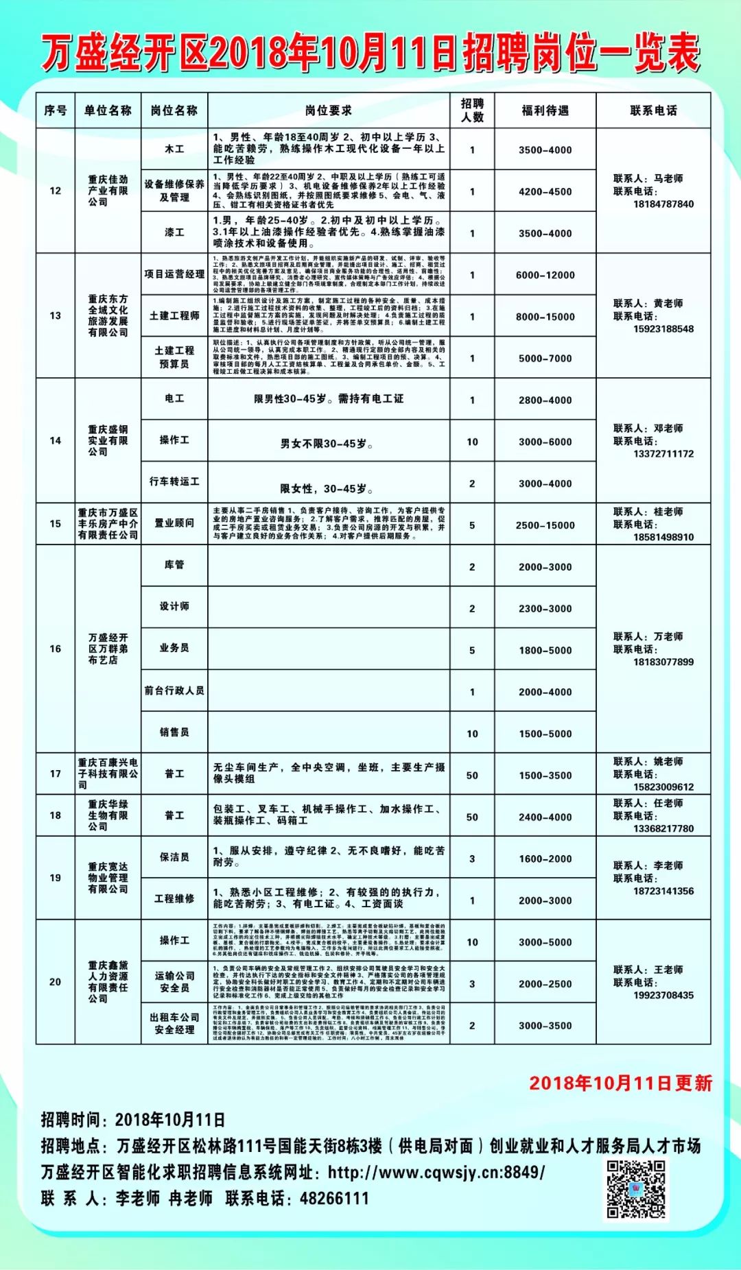 迁安招工最新信息概览