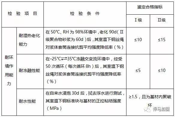 最新轻伤鉴定标准及其应用