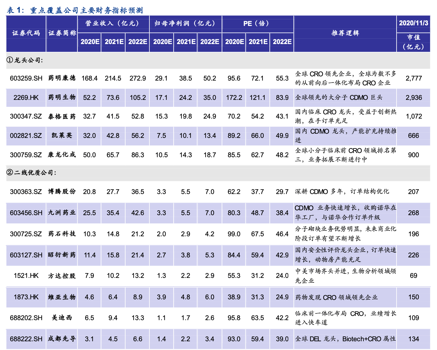 微信最新版本功能，深度探讨其特点与优势