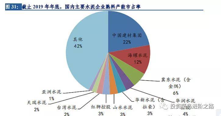 海螺水泥最新消息全面解析