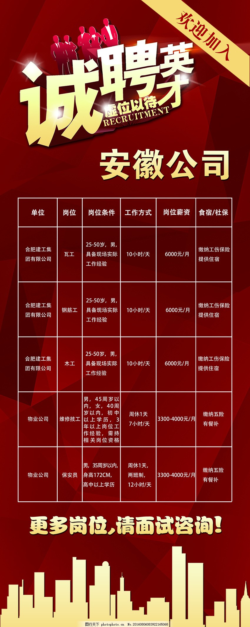 红安最新招聘动态及其影响